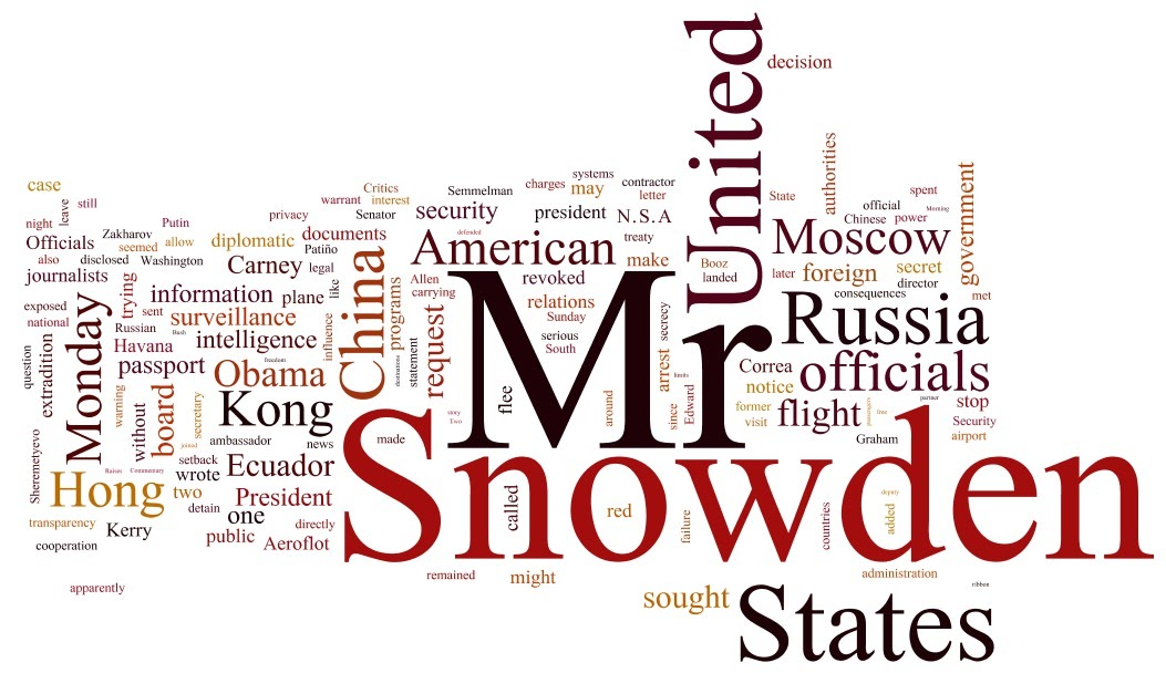 A word cloud featuring a number of words of different sizes (based on their frequency); the biggest words include 'Mr.,' 'Snowden,' 'United,' 'States,' 'Russia,' 'American,' 'Moscow,' 'China,' 'Monday,' 'Hong,' 'Kong,' and 'Ecuador,' among many others.